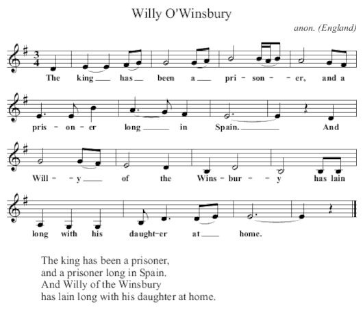 Willie O Winsbury